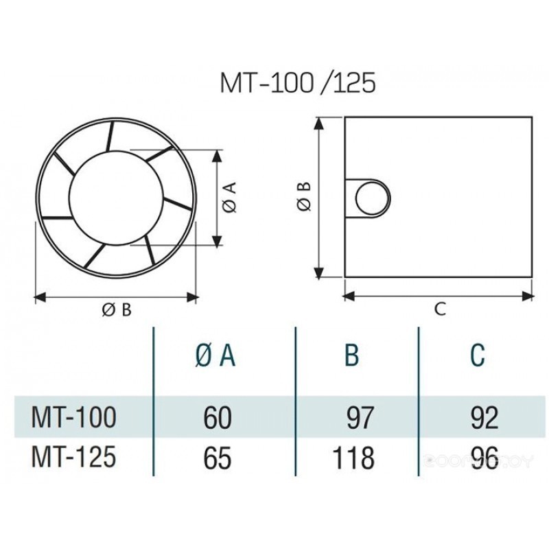 Канальный вентилятор Cata MT-125