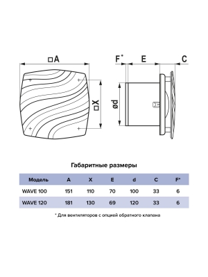 Вентилятор накладной WAVE D100 обр.клапан Black classic ERA