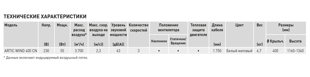 Напольный вентилятор Soler Palau ARTIC WIND 400 CN