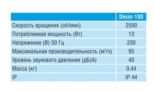 Накладной вентилятор Soler & Palau Decor 200C IVORY